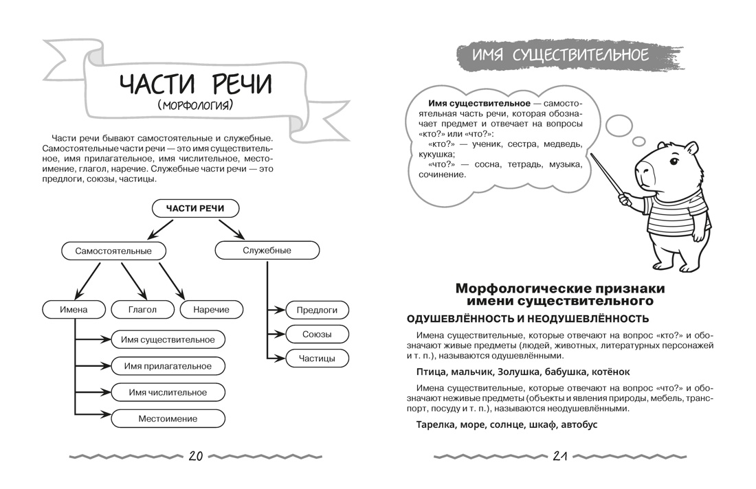 Вся начальная школа в таблицах и комиксах, Отрывок из книги