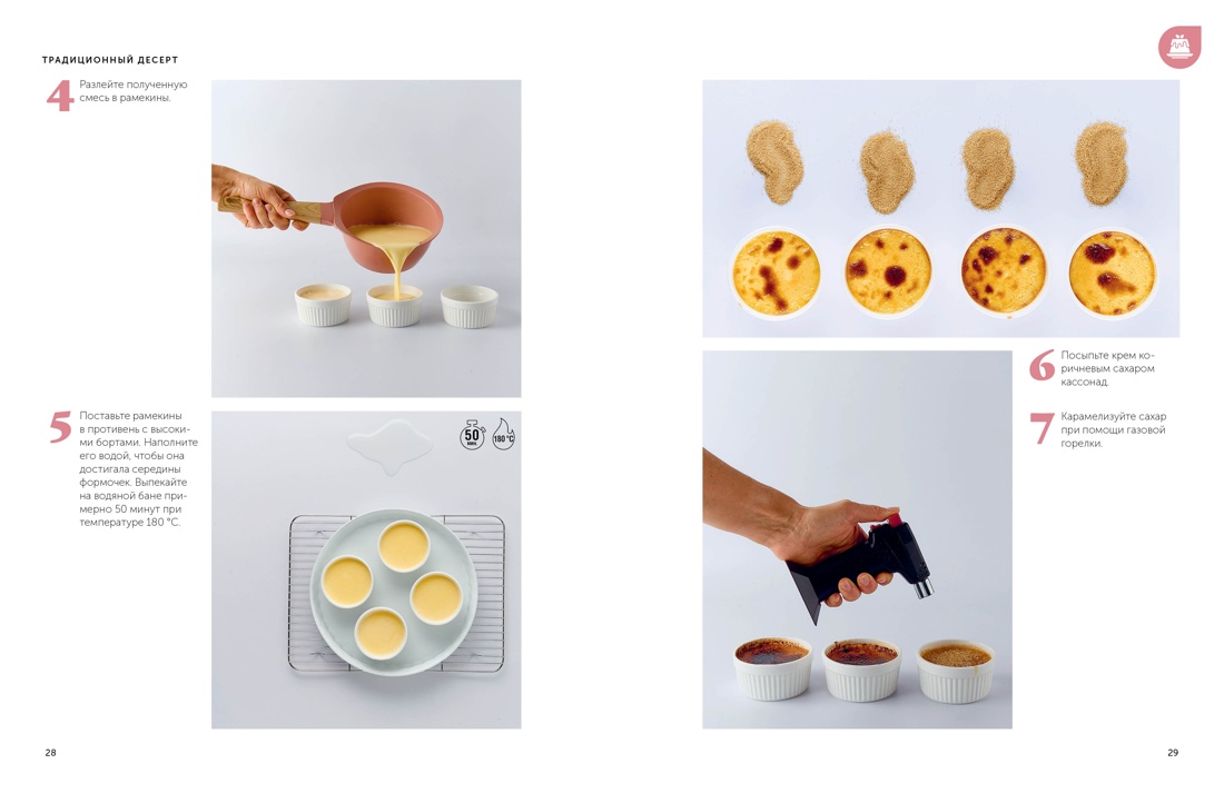 Праздник вкуса. Десерты, Отрывок из книги