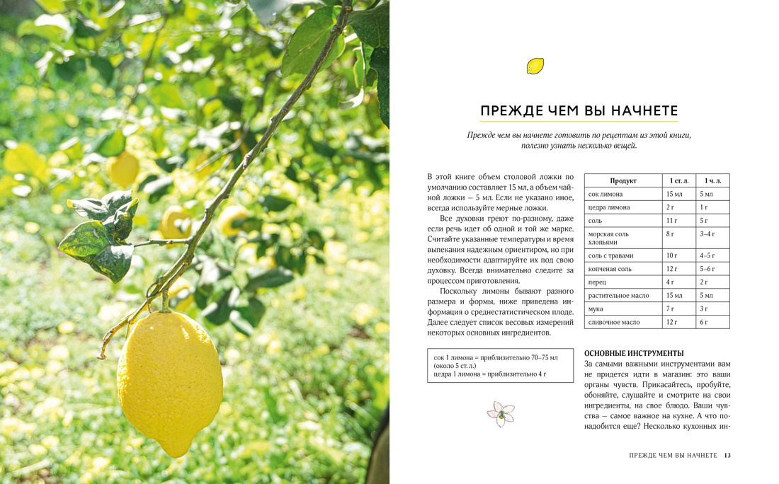 Лимон: От корки до корки. Яркие рецепты с цитрусовыми нотками, Джадис Шредер