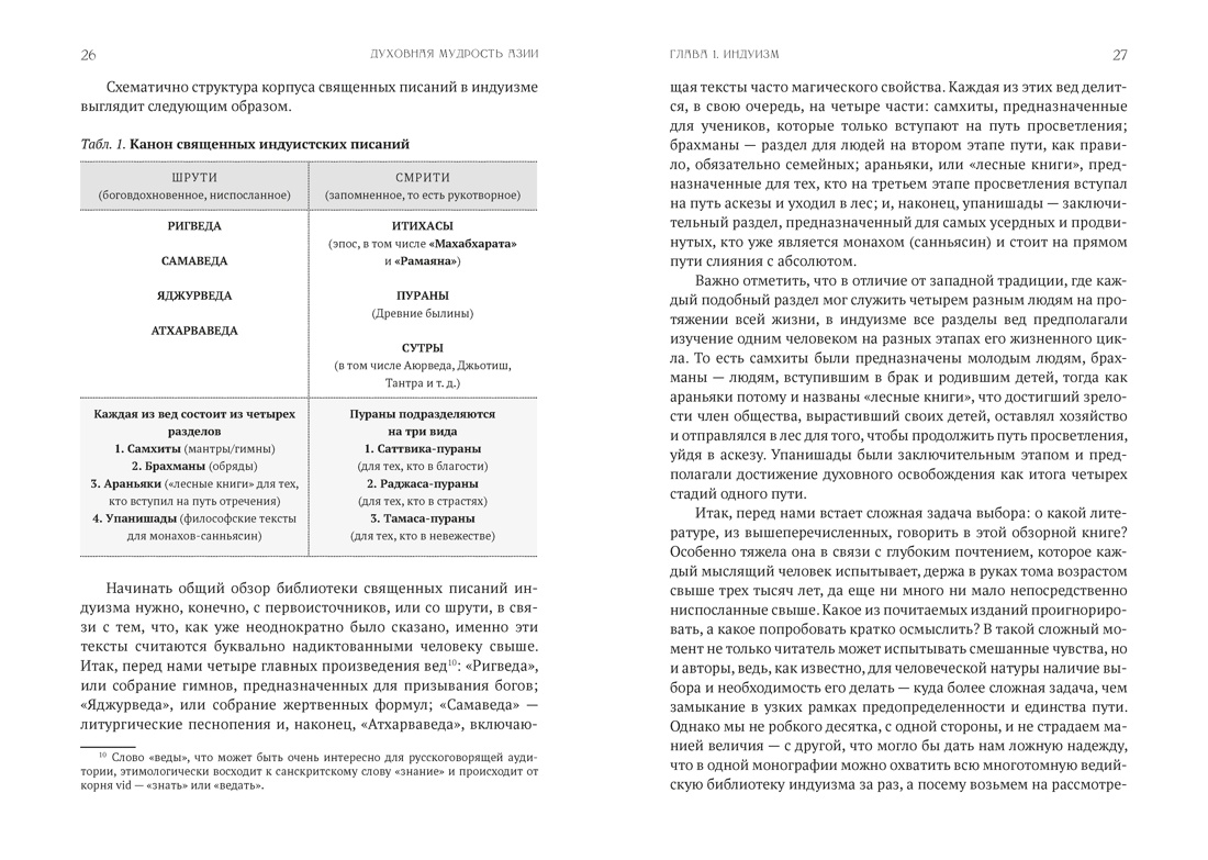 Духовная мудрость Азии. Вероучения и мистические практики, Отрывок из книги