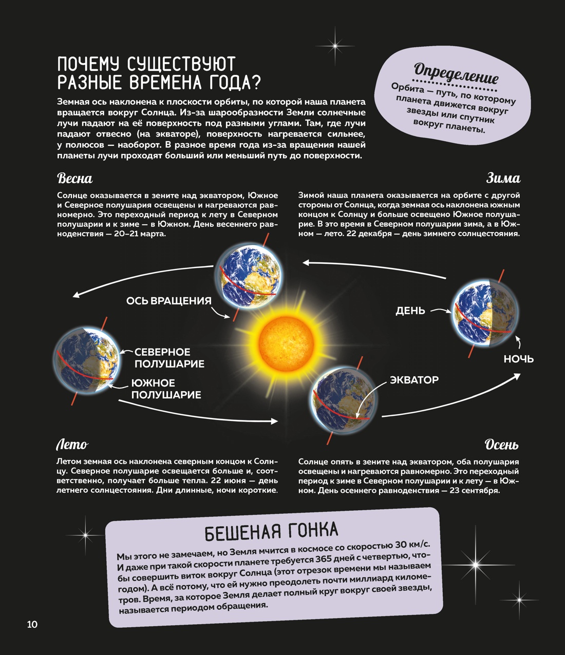 Таинственный космос. Энциклопедия, Отрывок из книги