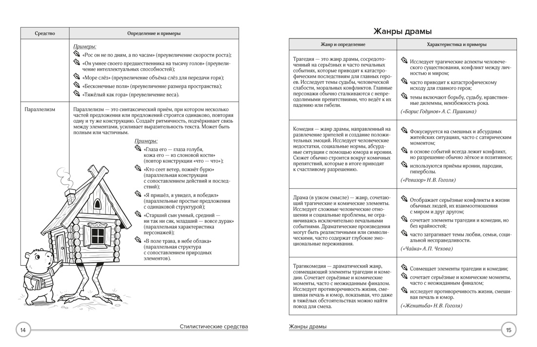 Литература в таблицах и комиксах, Отрывок из книги