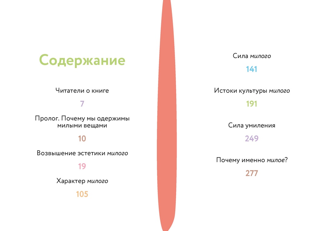 Почему мы покупаем милоту. Психология выбора, Сынхе Кан