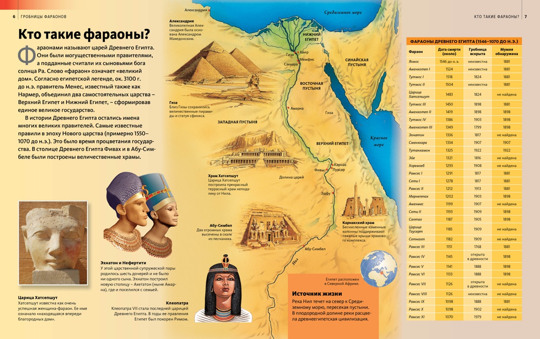 Гробницы фараонов, Отрывок из книги