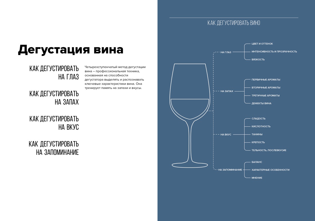 как описать вино в фанфике фото 99