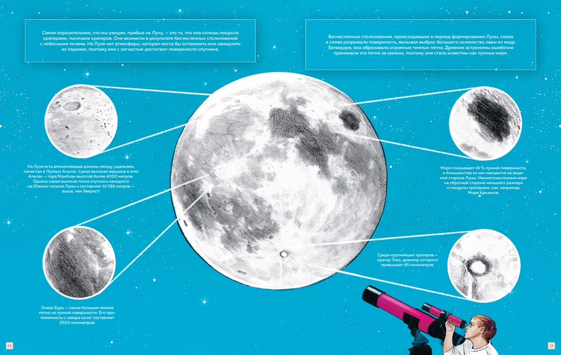 Удивительная Луна. Истории и загадки спутника Земли, Отрывок из книги