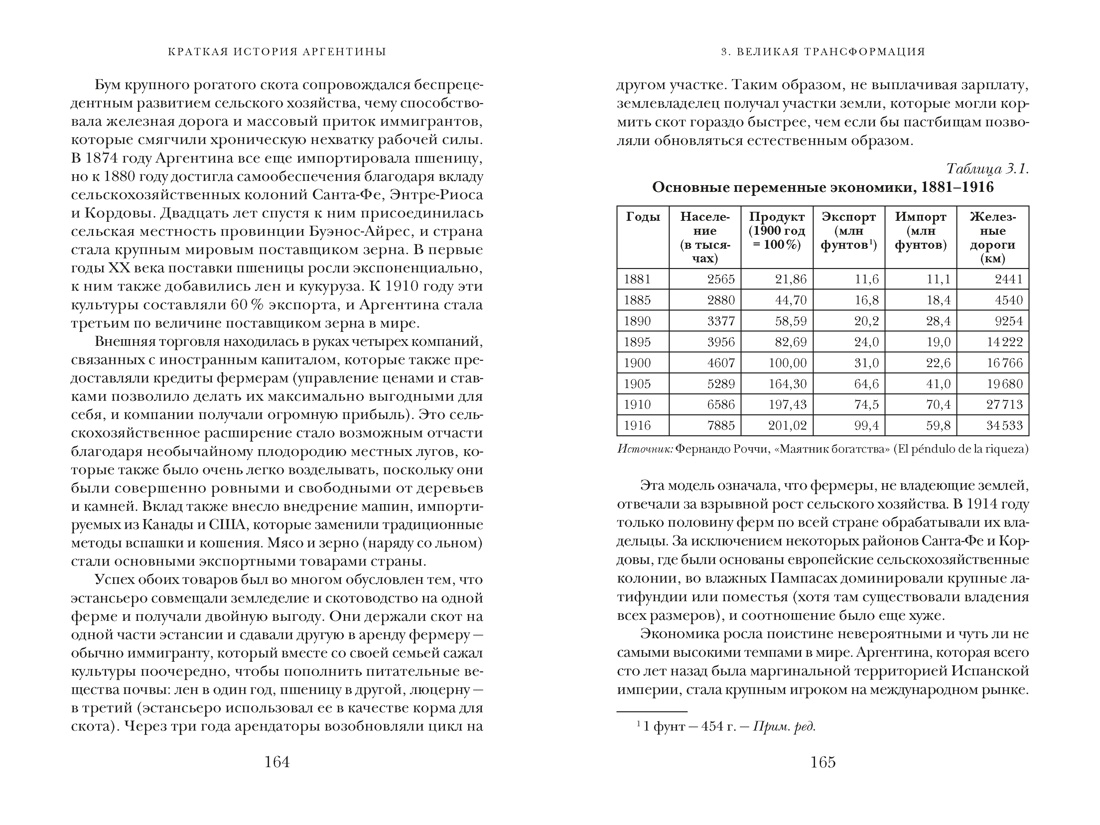 Краткая история Аргентины, Отрывок из книги