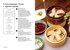 50 хитов азиатской кухни, Отрывок из книги