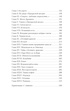 Кармилла, Отрывок из книги