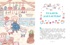 Подарок для бабушки и другие сказки, Отрывок из книги