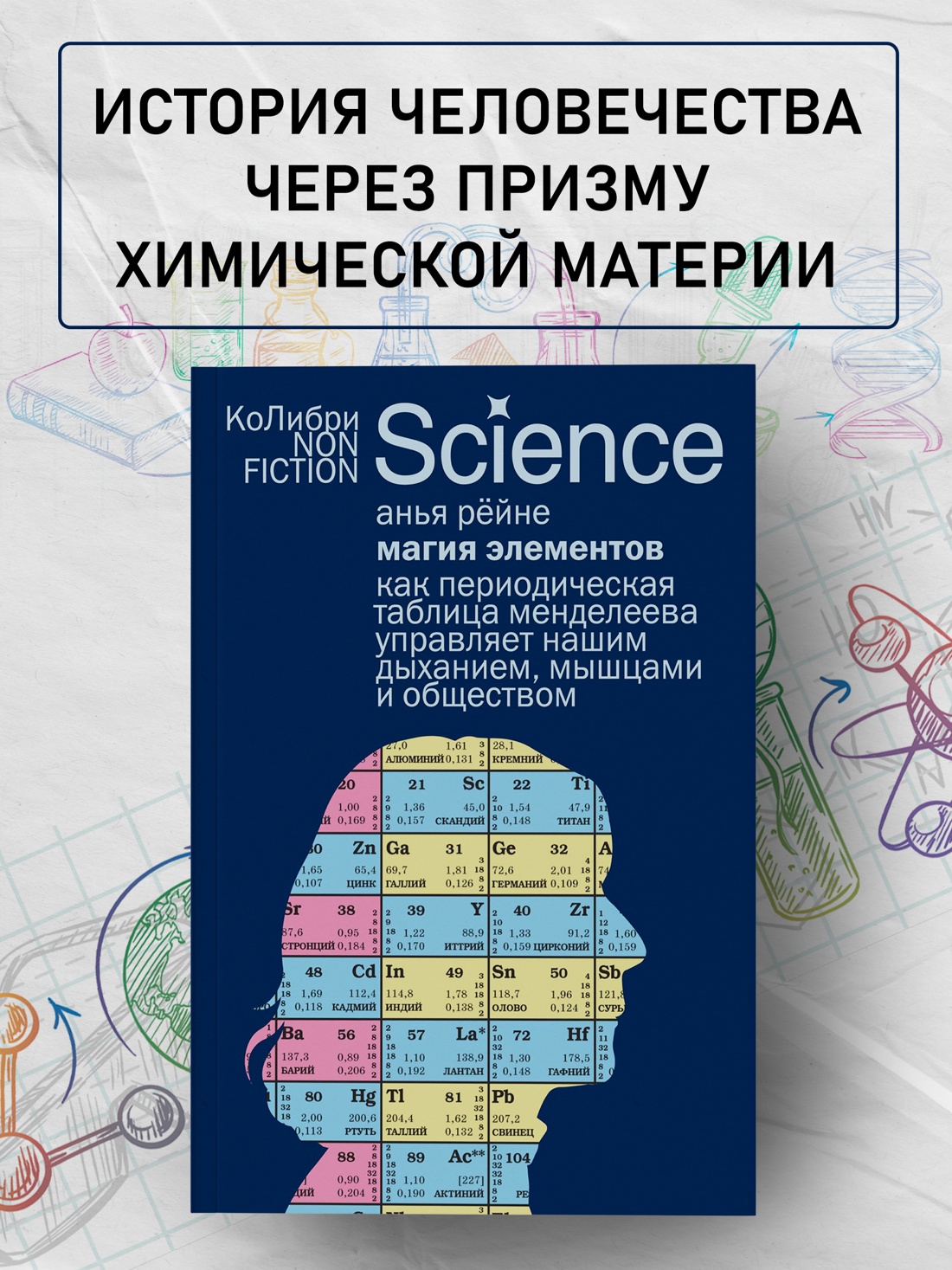 Промо материал к книге "Магия элементов: Как периодическая таблица Менделеева управляет нашим дыханием, мышцами и обществом" №0