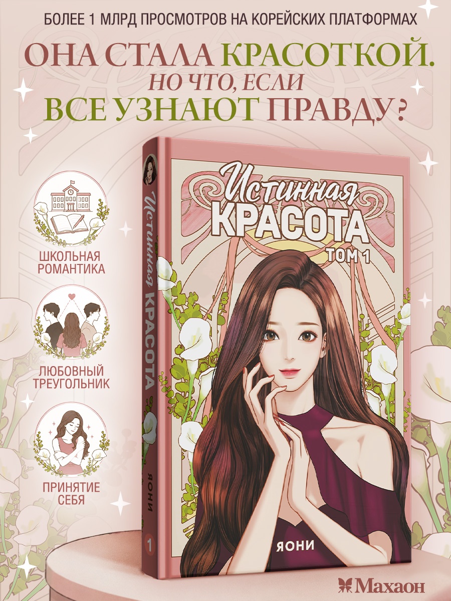 Промо материал к книге "Истинная красота. Том 1" №0