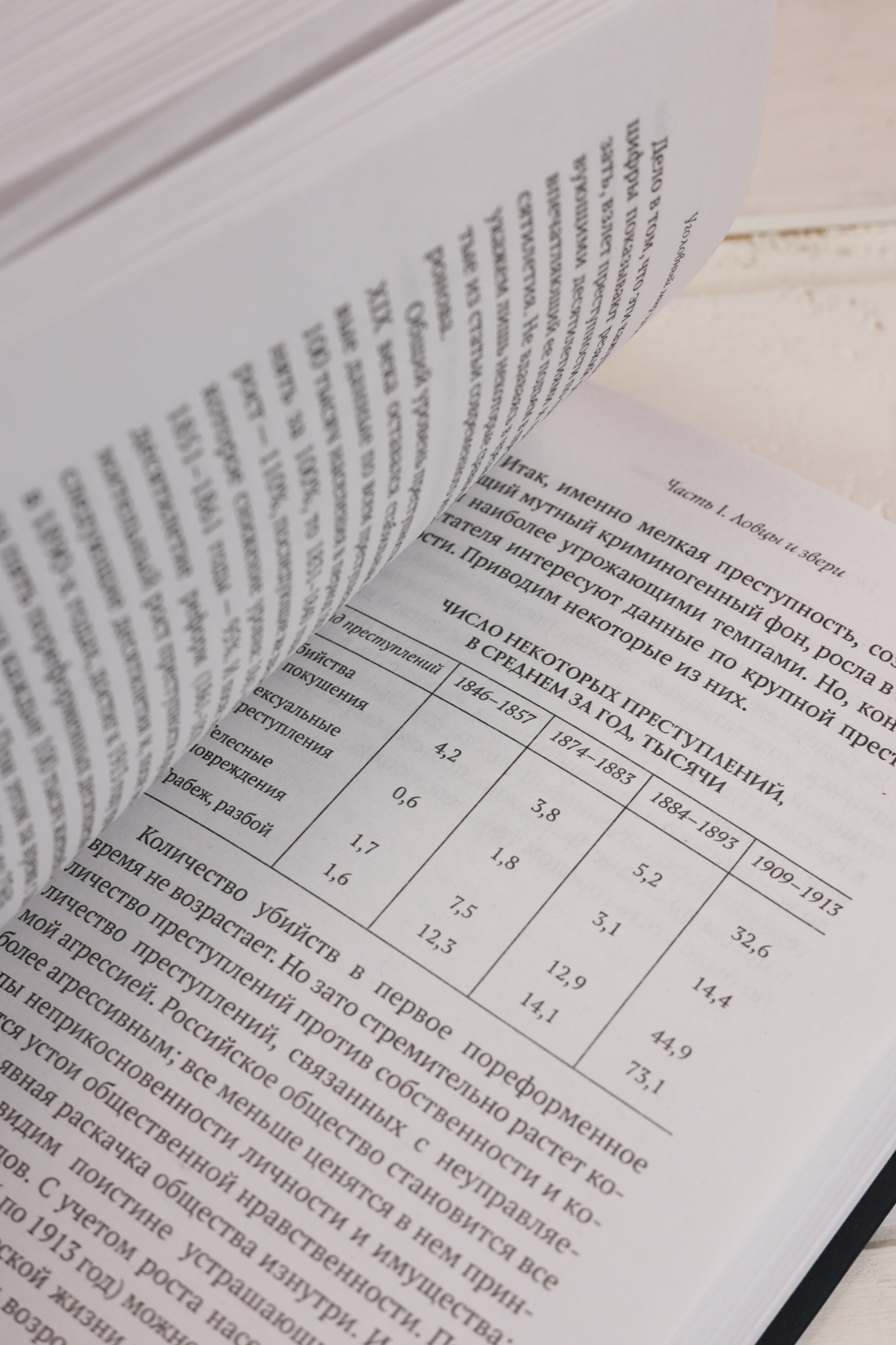 Промо материал к книге "Блистательный и преступный. Хроники петербургских преступлений (твердый)" №10