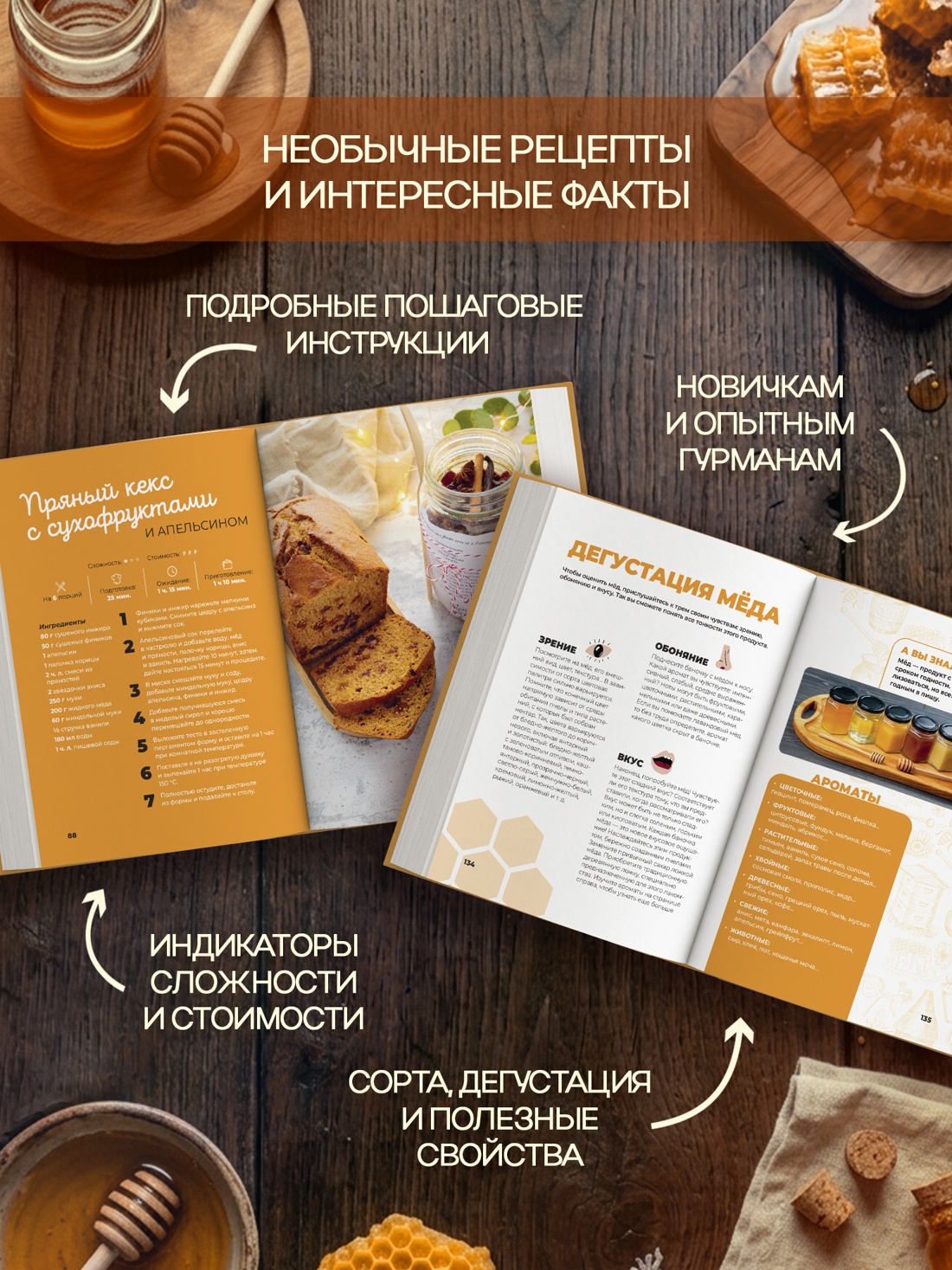 Промо материал к книге "Маленькая книга мёда" №1