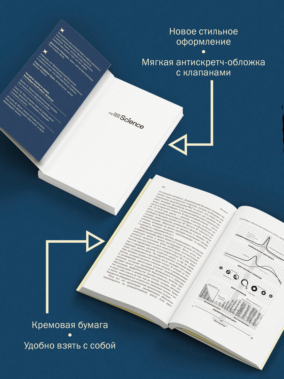 Промо материал к книге "Женщина: эволюционный взгляд на то, как и почему появилась женская форма" №2
