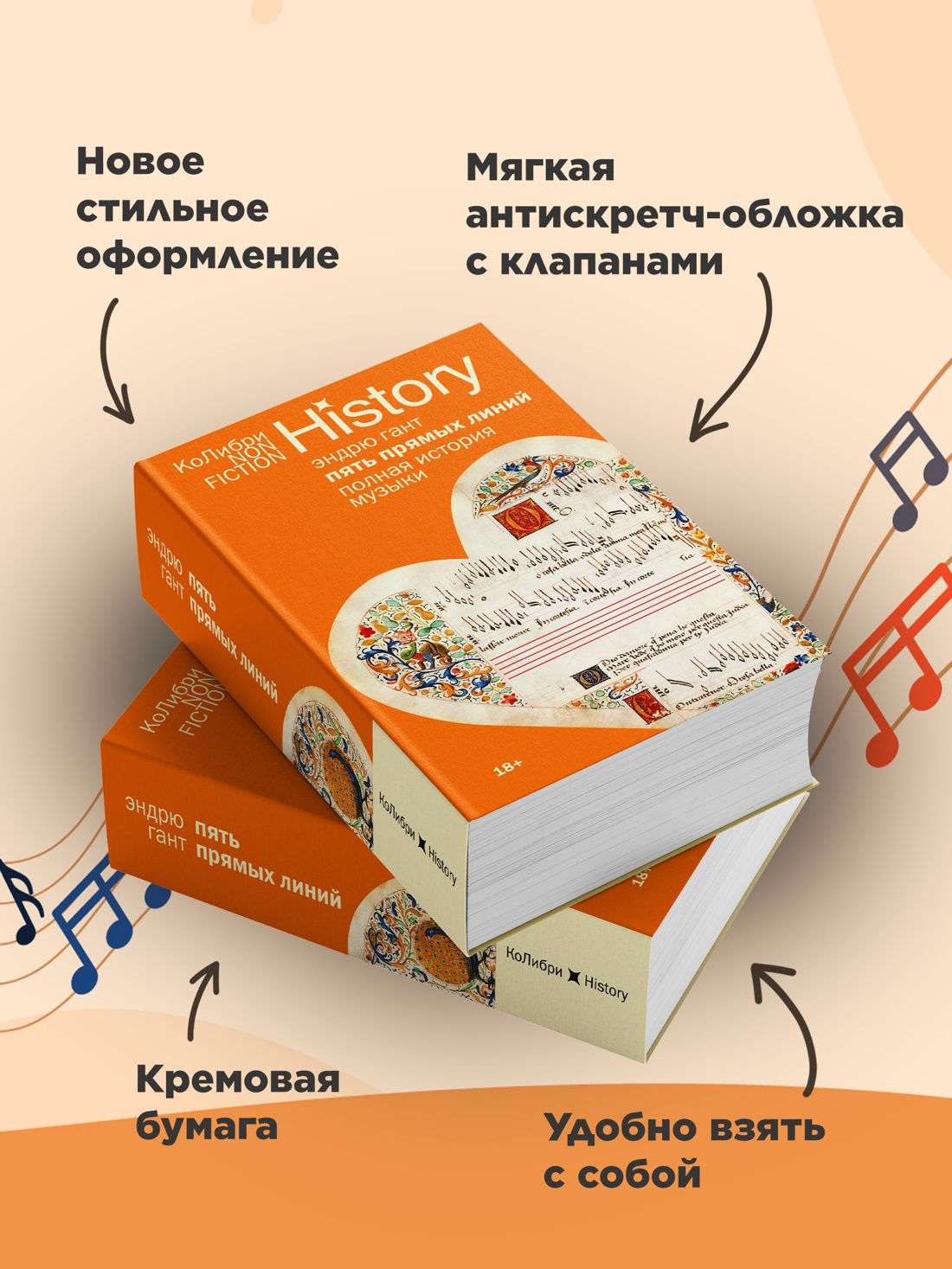 Промо материал к книге "Пять прямых линий: Полная история музыки (мягкая с клапанами)" №2