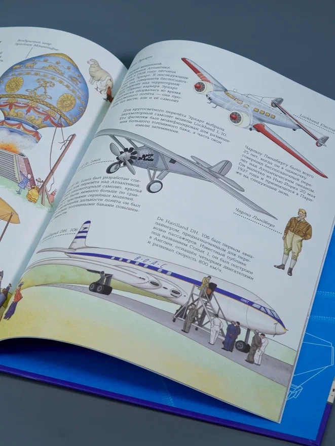 Промо материал к книге "Транспорт. Машины, самолёты, корабли, поезда" №8