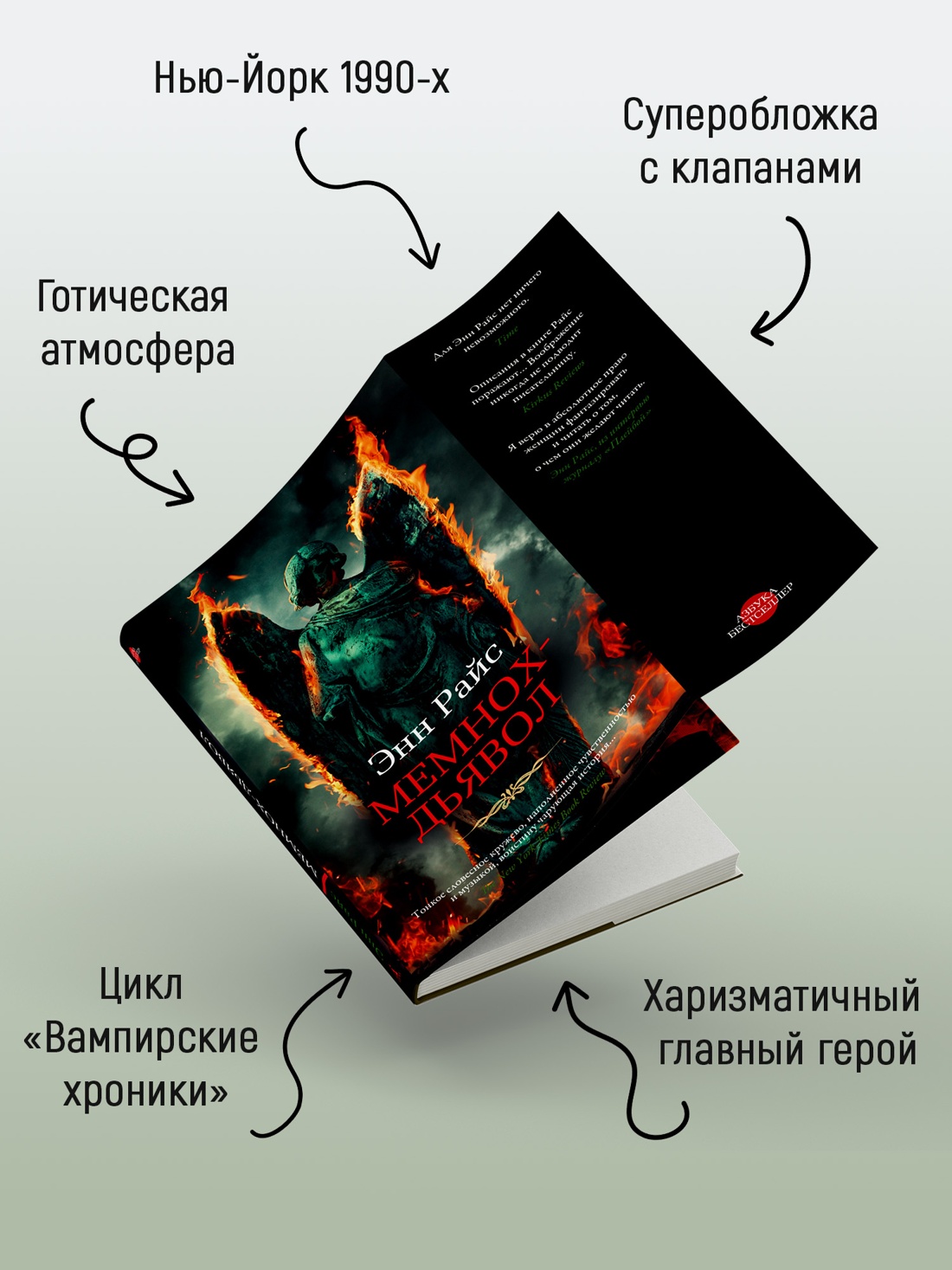 Промо материал к книге "Мемнох-дьявол" №2