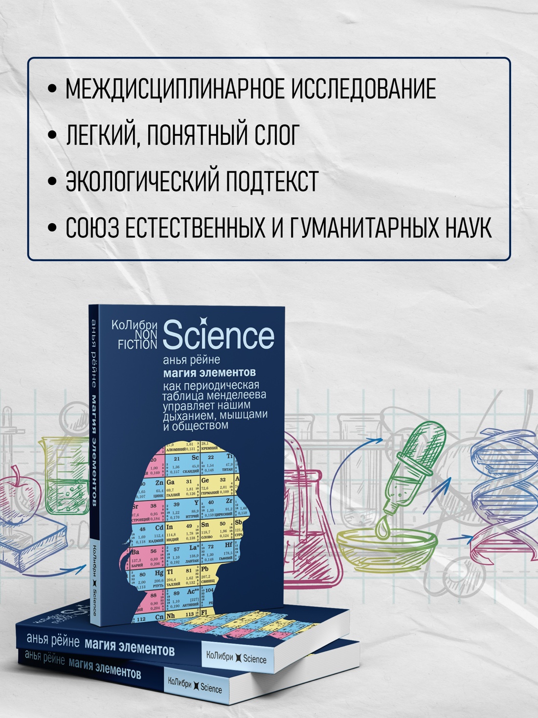 Промо материал к книге "Магия элементов: Как периодическая таблица Менделеева управляет нашим дыханием, мышцами и обществом" №1