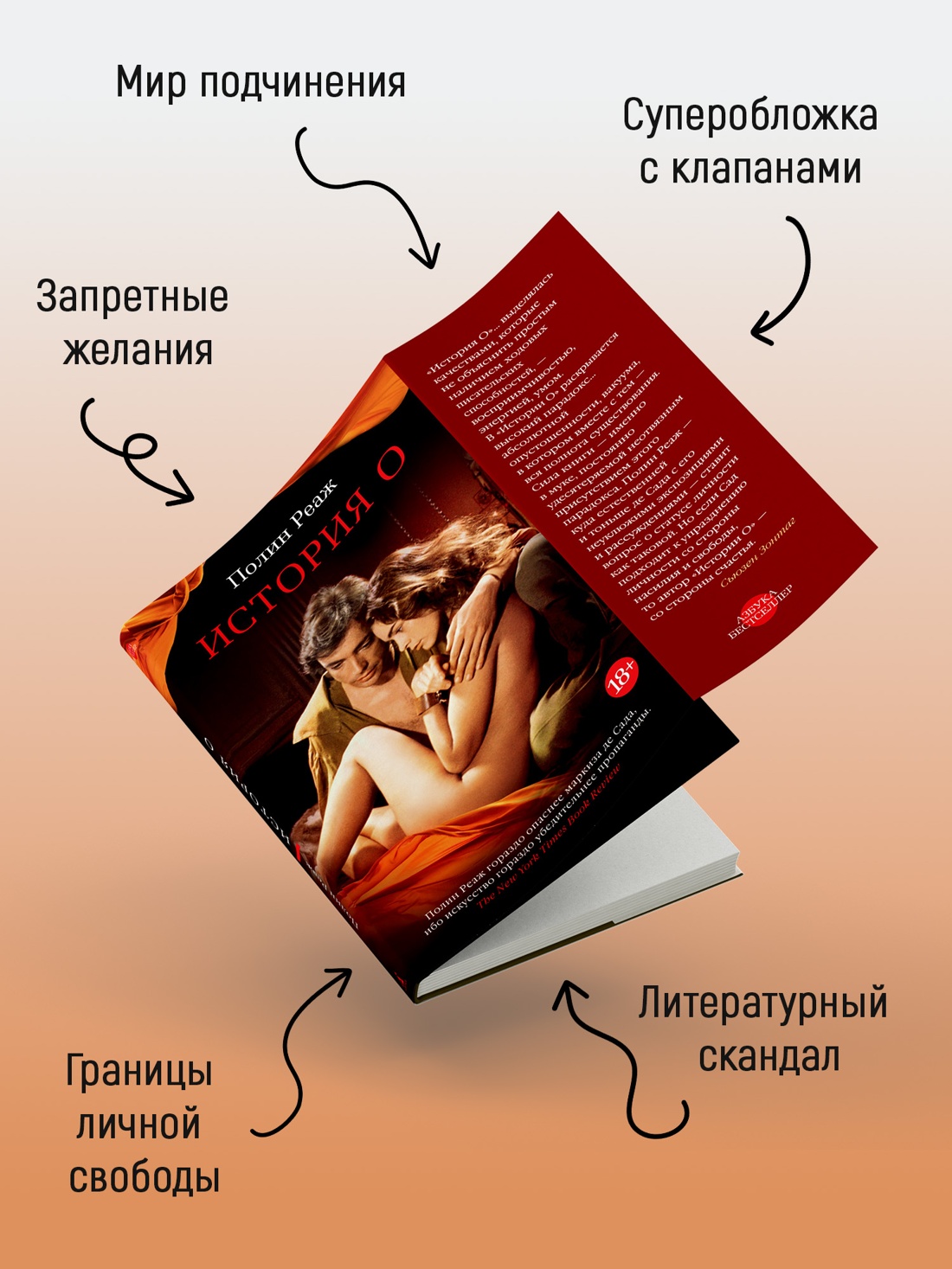 Промо материал к книге "История О" №2