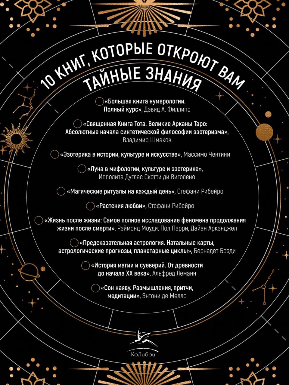 Промо материал к книге "Большая книга нумерологии. Полный курс" №2