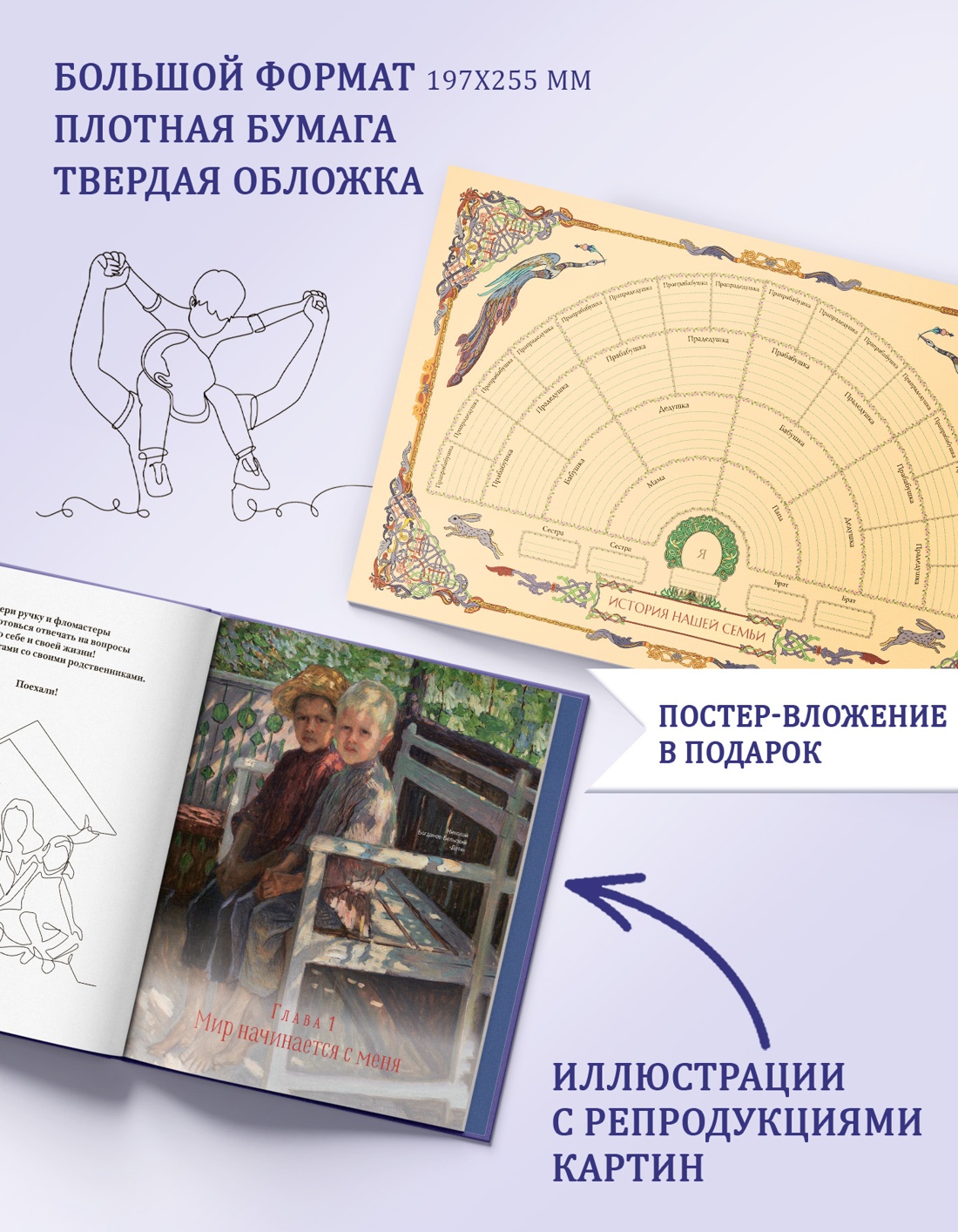 Промо материал к книге "Книга о самых близких. Родословная летопись" №2