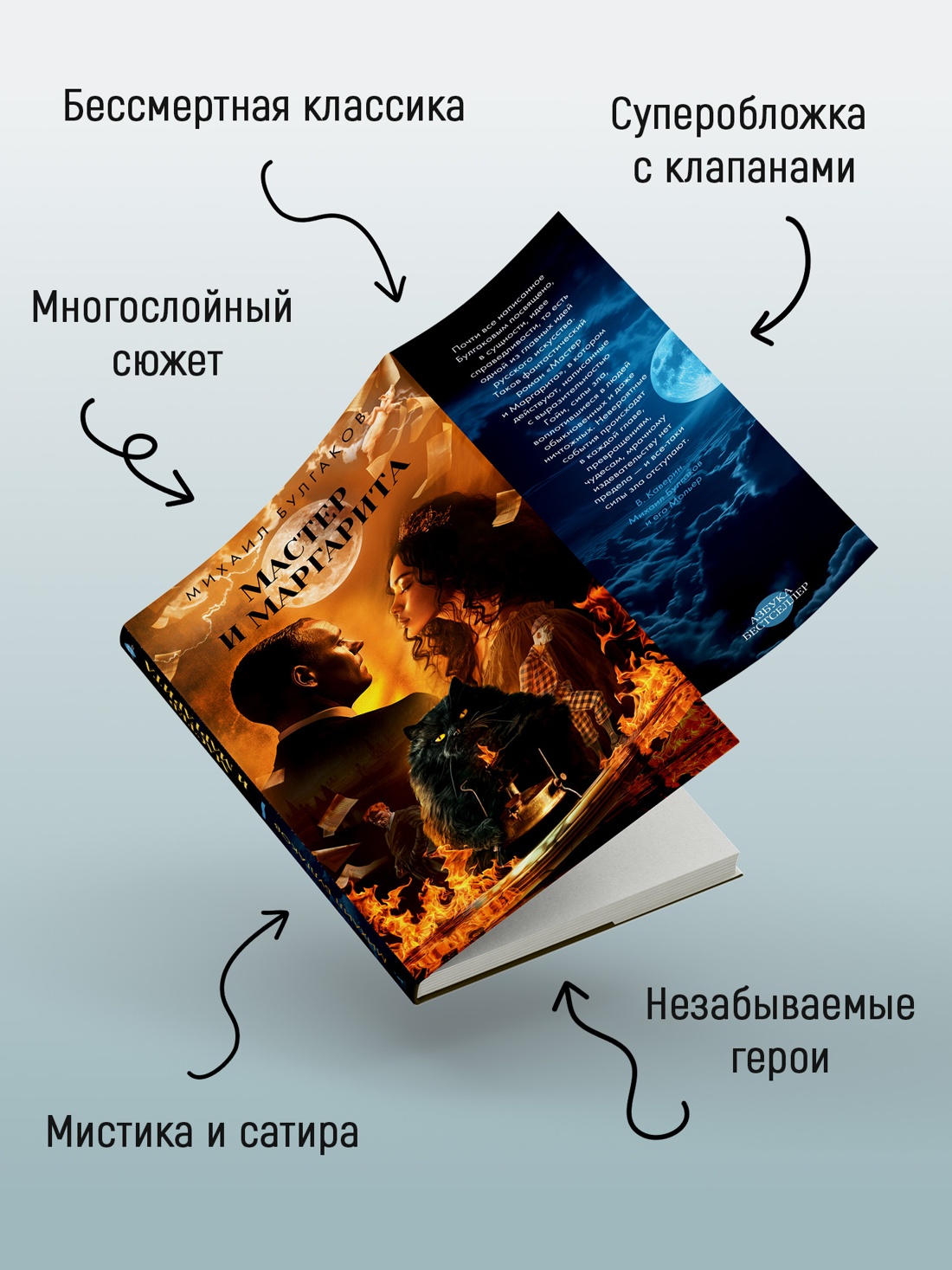 Промо материал к книге "Мастер и Маргарита (Азбука-бестселлер. Русская проза)" №2