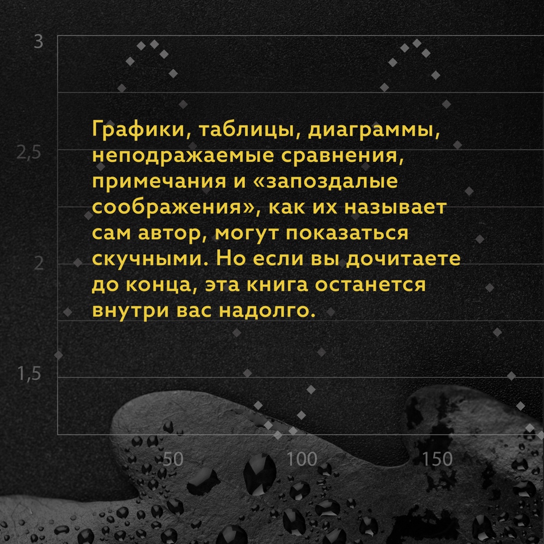Промо материал к книге "Талеб. Антихрупкость. Комплект с ежедневником INCERTO" №12