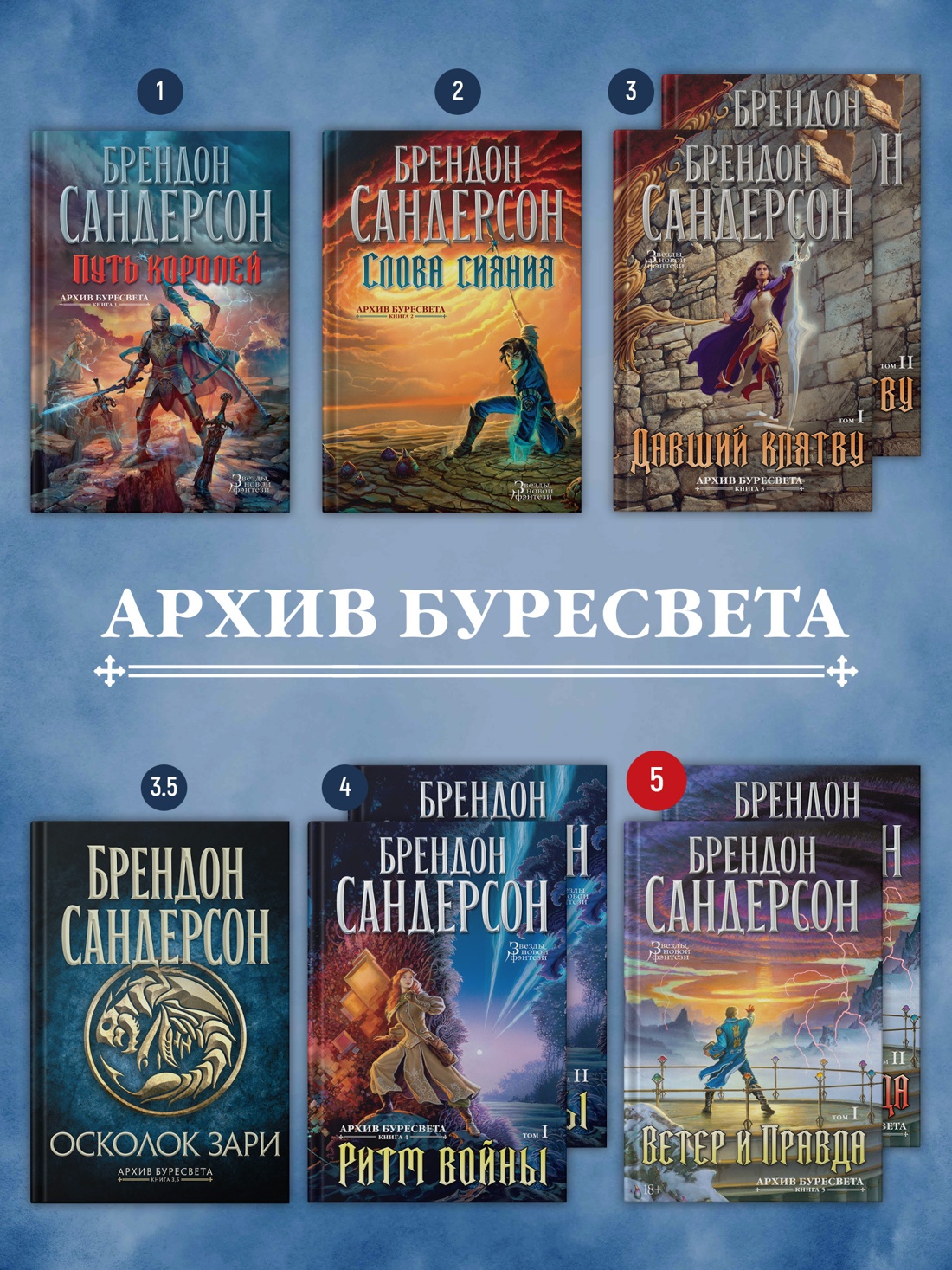 Промо материал к книге "Архив Буресвета. Книга 5. Ветер и Правда. Том 2" №4