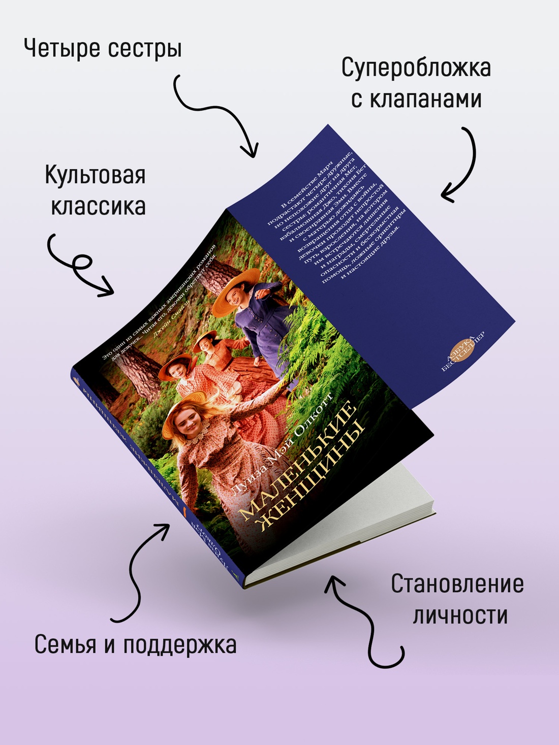 Промо материал к книге "Маленькие женщины (Азбука-бестселлер)" №2