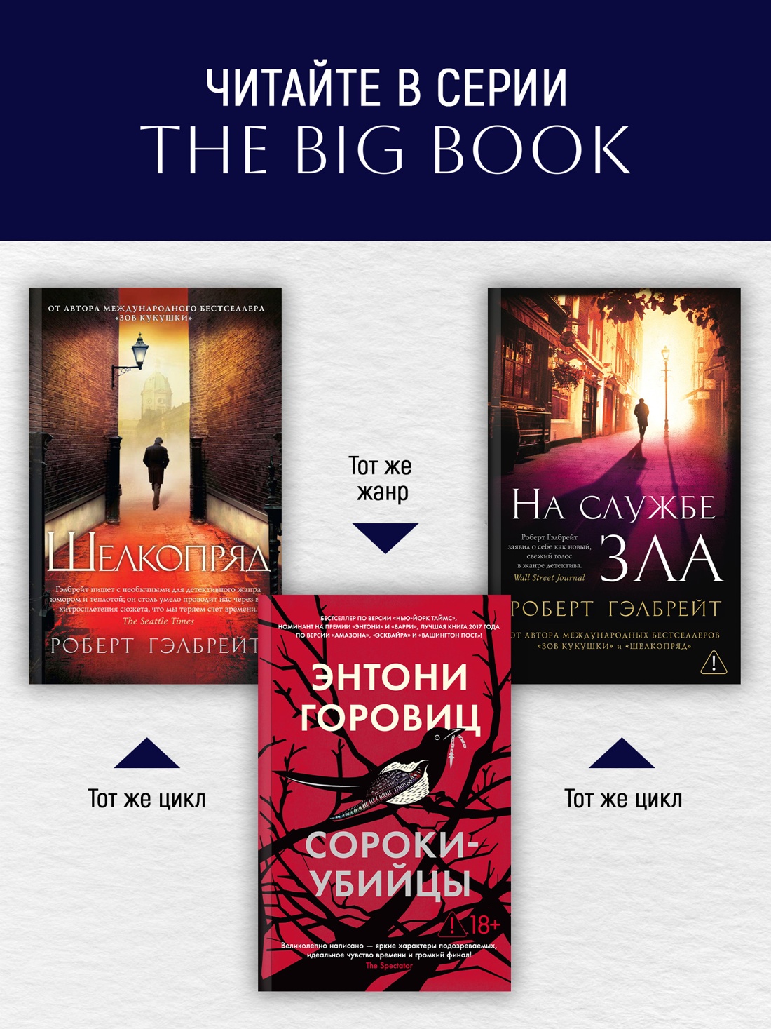 Промо материал к книге "Корморан Страйк. Книга 1. Зов Кукушки (мягкая обложка)" №2