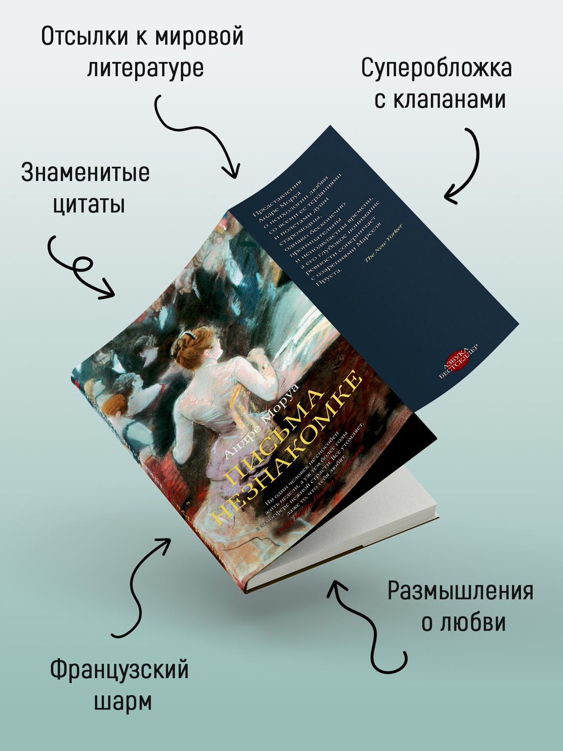 Промо материал к книге "Письма незнакомке (Азбука-бестселлер)" №2