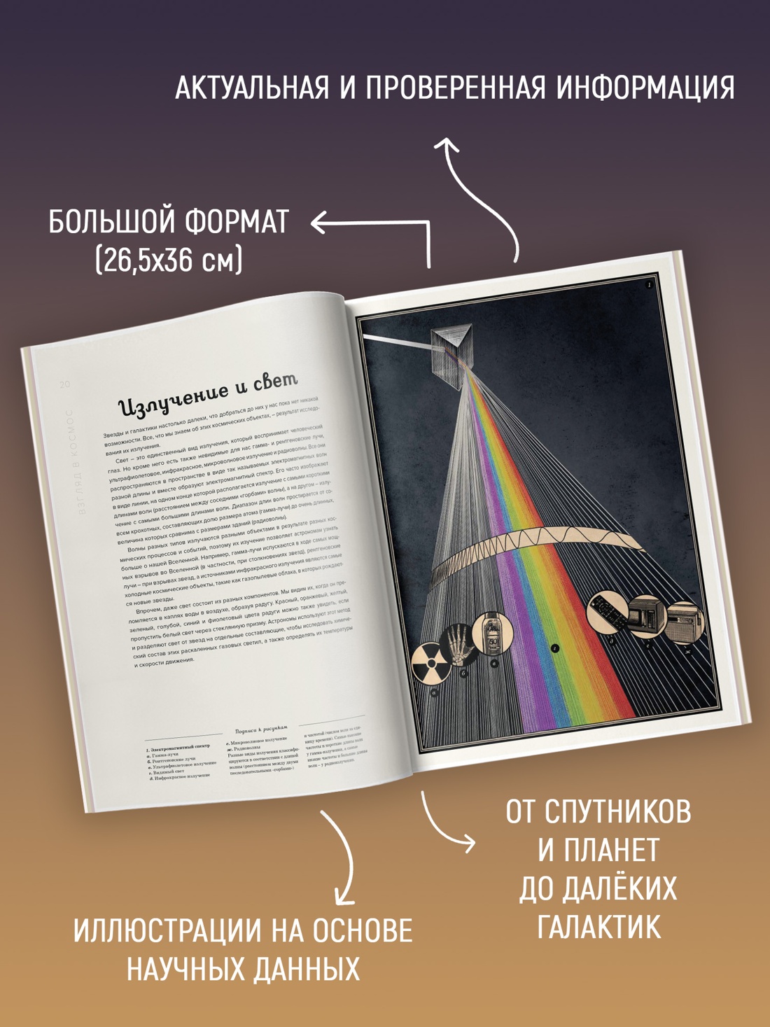 Промо материал к книге "Планетариум" №1