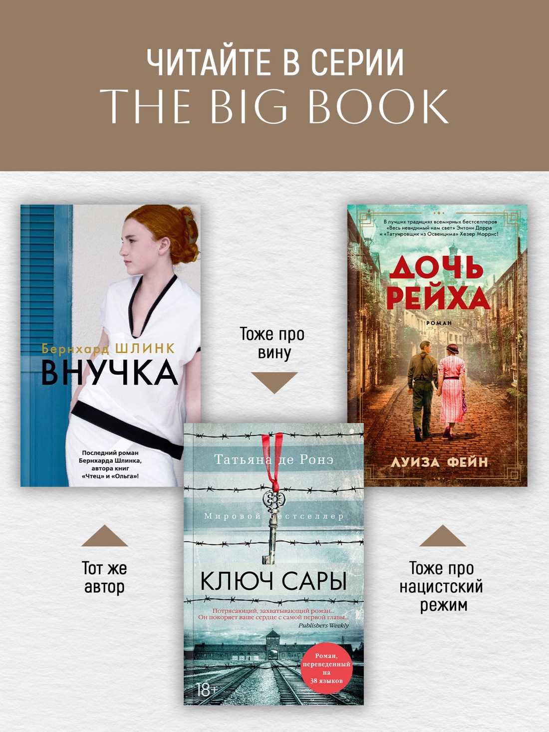Промо материал к книге "Чтец (The Big Book (мягкая обл))" №2