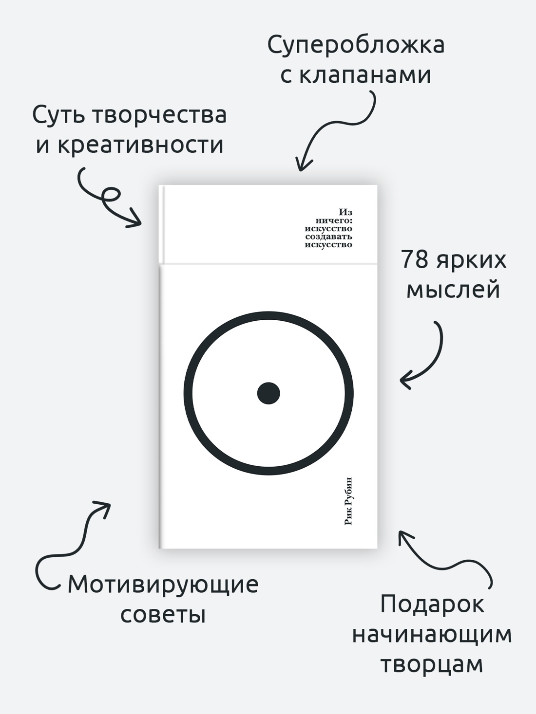 Промо материал к книге "Из ничего: искусство создавать искусство" №2