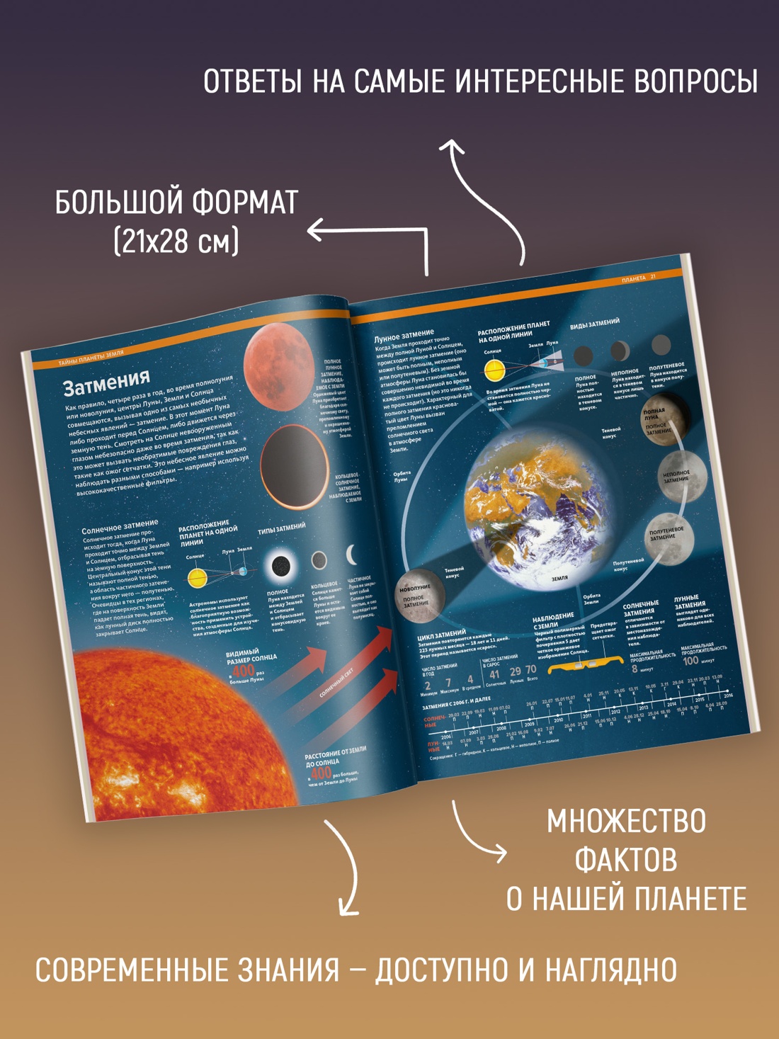 Промо материал к книге "Наша планета Земля. Большая иллюстрированная энциклопедия" №1