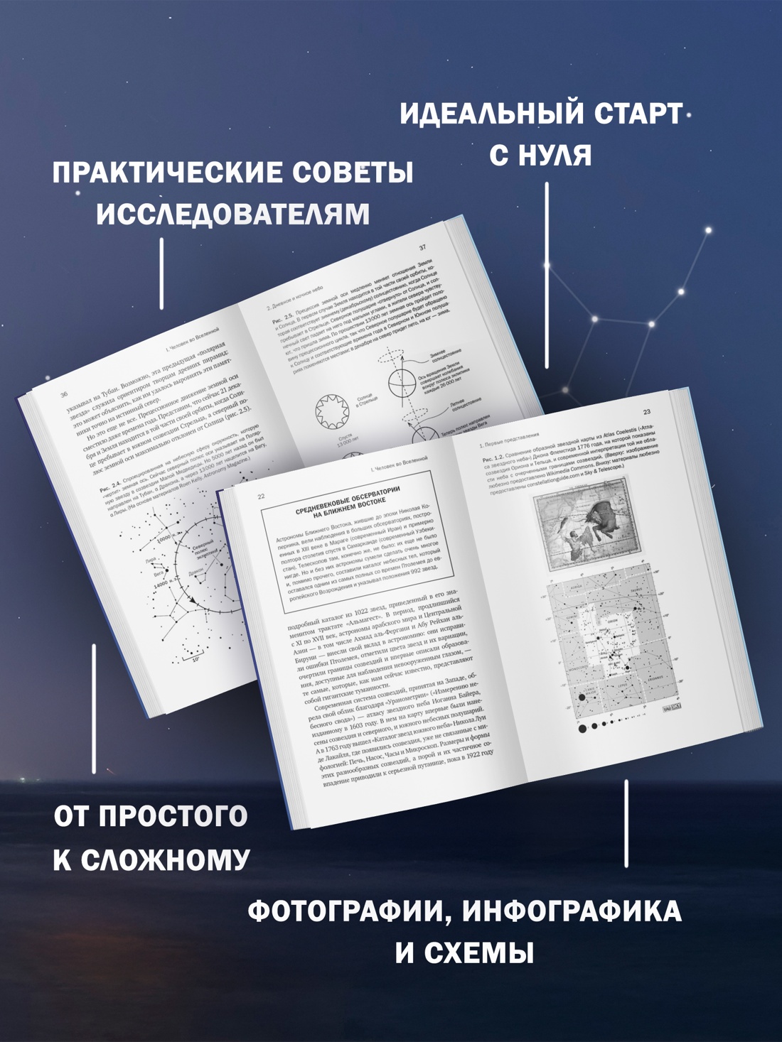 Промо материал к книге "Гайд по астрономии. Путешествие к границам безграничного космоса" №1