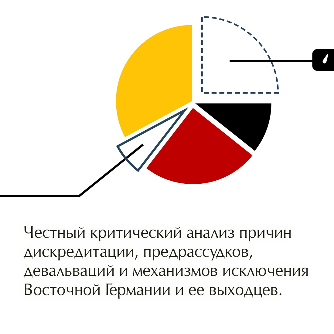 Промо материал к книге "«Орки» с Востока. Как Запад формирует образ Востока. Германский сценарий" №3