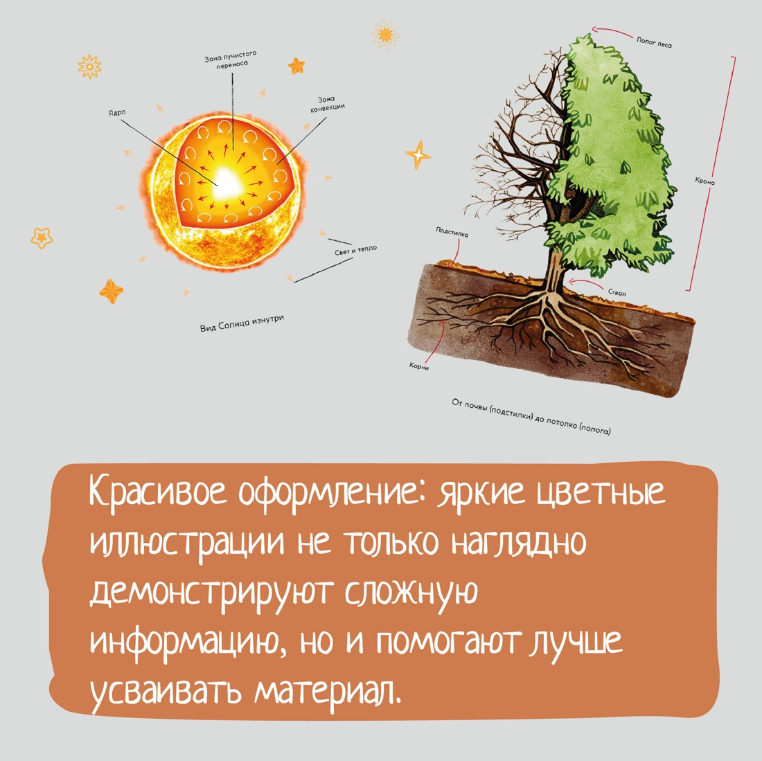 Промо материал к книге "Космос" №4