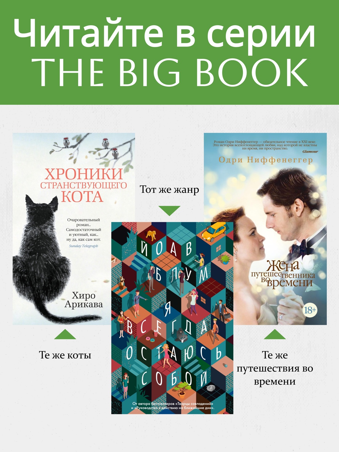 Промо материал к книге "Дверь в Лето" №2