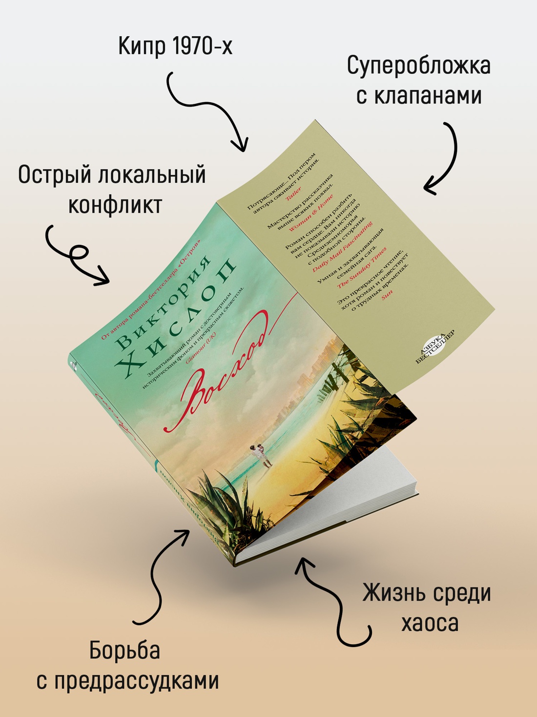 Промо материал к книге "Восход (Азбука-бестселлер)" №2