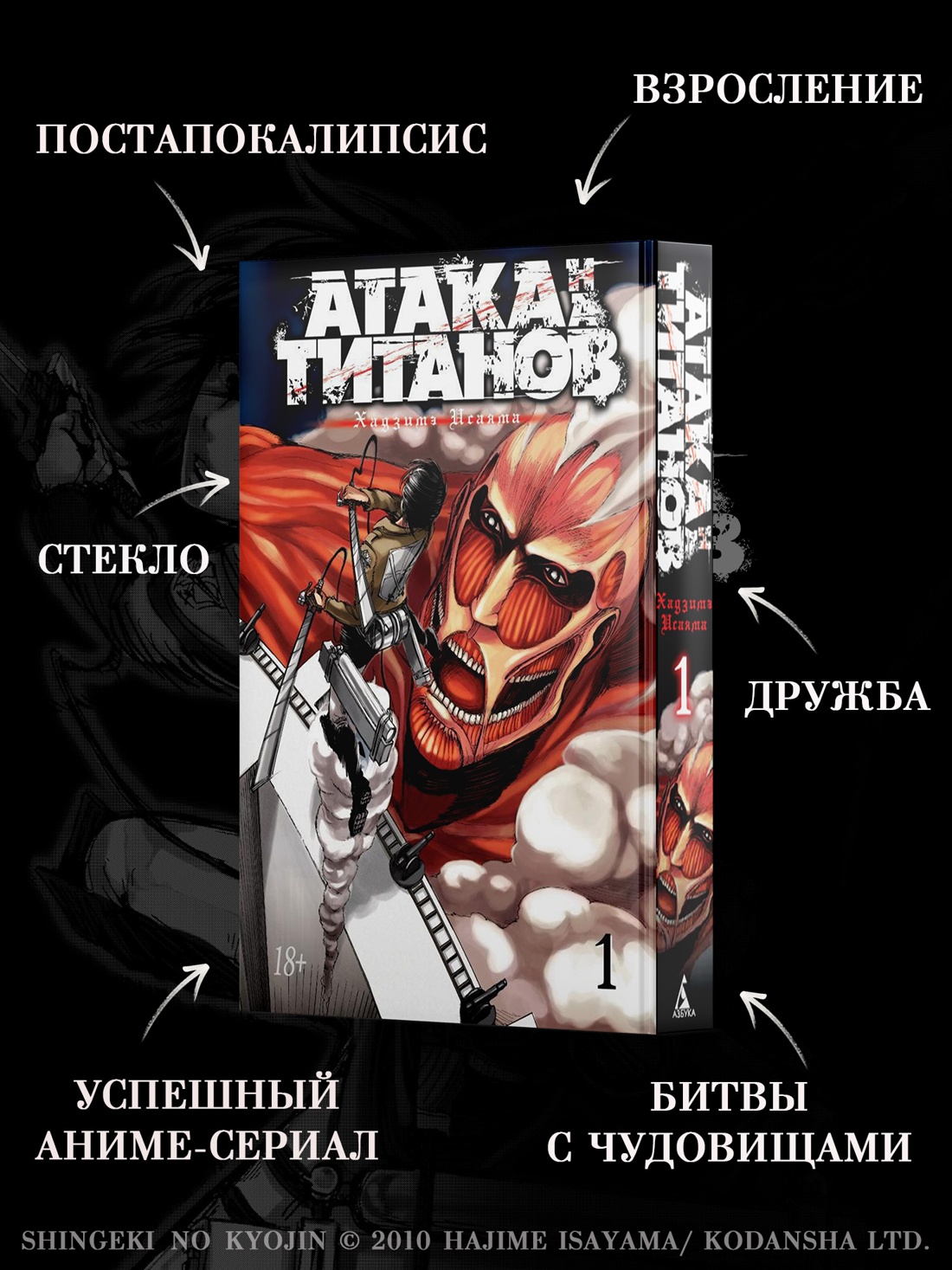 Промо материал к книге "Атака на титанов. Книга 1" №1