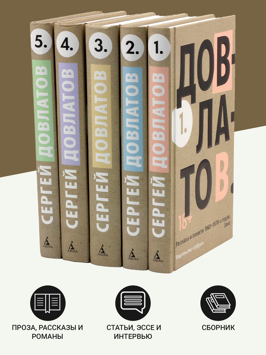 Промо материал к книге "Довлатов С. Пятитомник (комплект)" №1