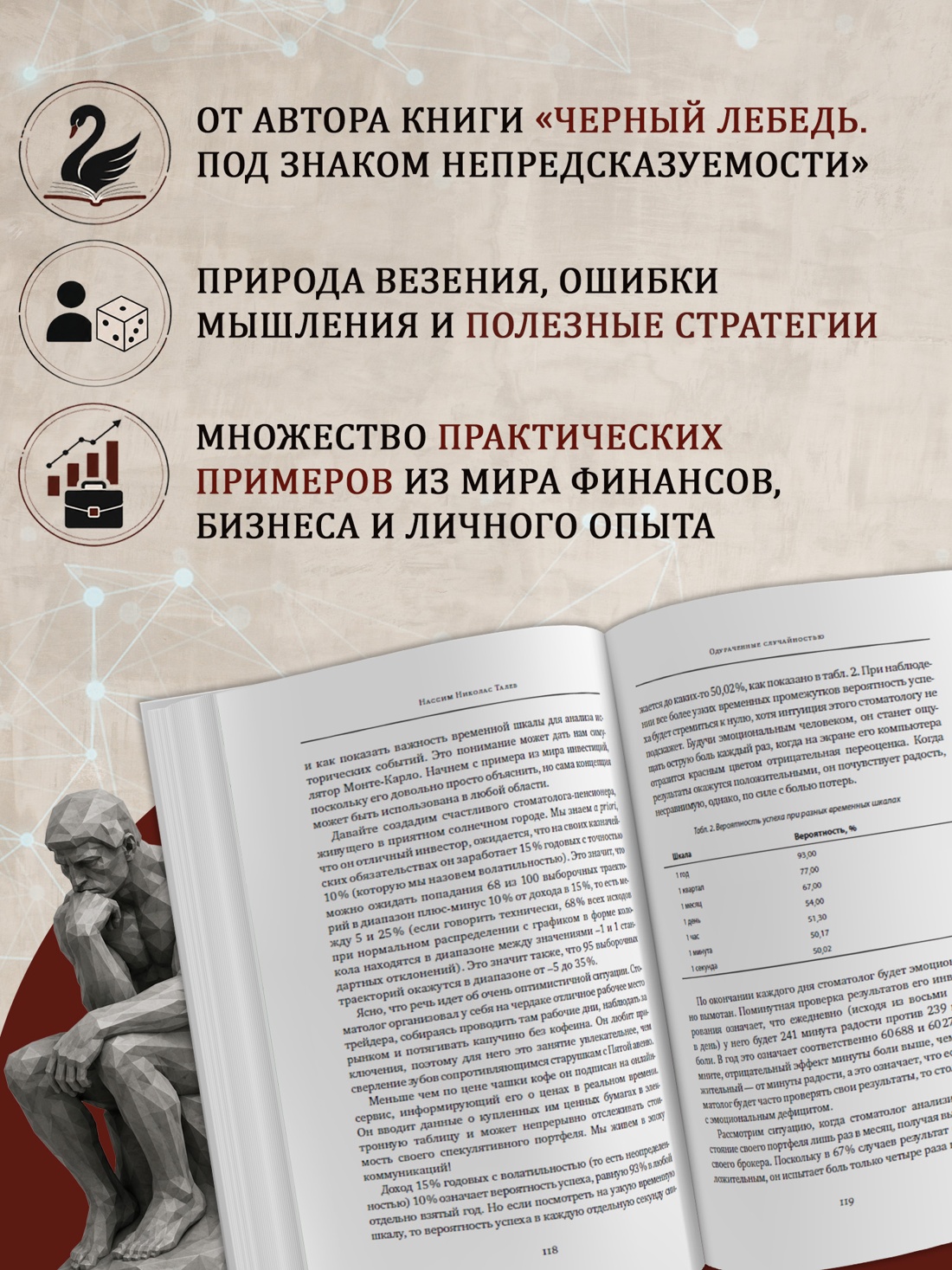 Промо материал к книге "Одураченные случайностью. О скрытой роли шанса в бизнесе и в жизни (Человек Мыслящий. Идеи, способные изменить мир)" №1