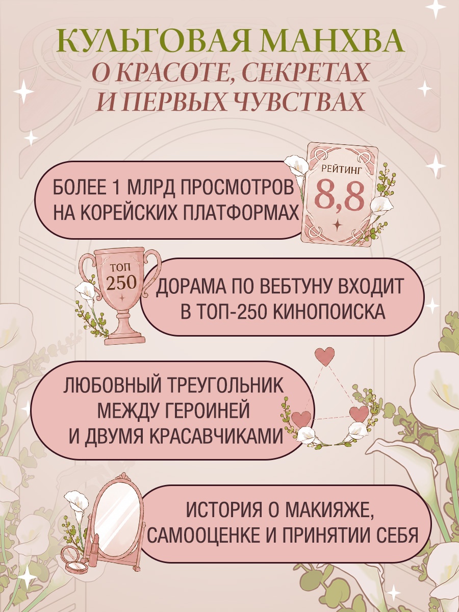Промо материал к книге "Истинная красота. Том 1" №1
