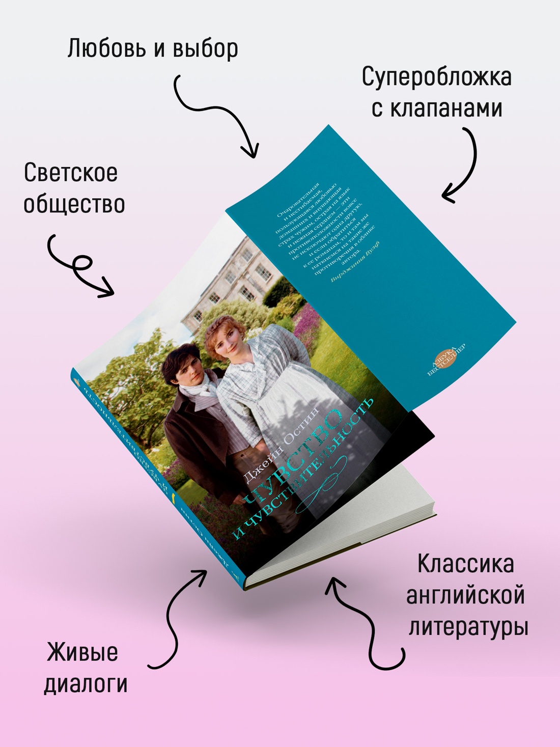 Промо материал к книге "Чувство и чувствительность (Азбука-бестселлер)" №2
