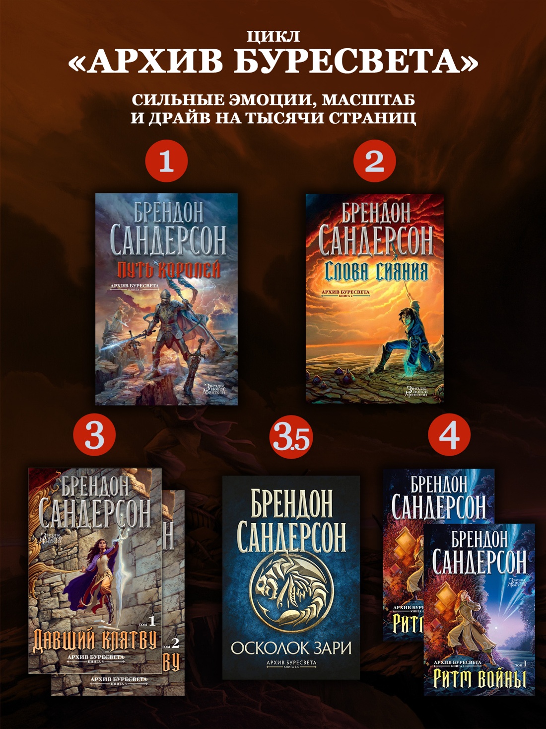 Промо материал к книге "Архив Буресвета. Книга 4. Ритм войны (в 2-х томах) (комплект)" №4