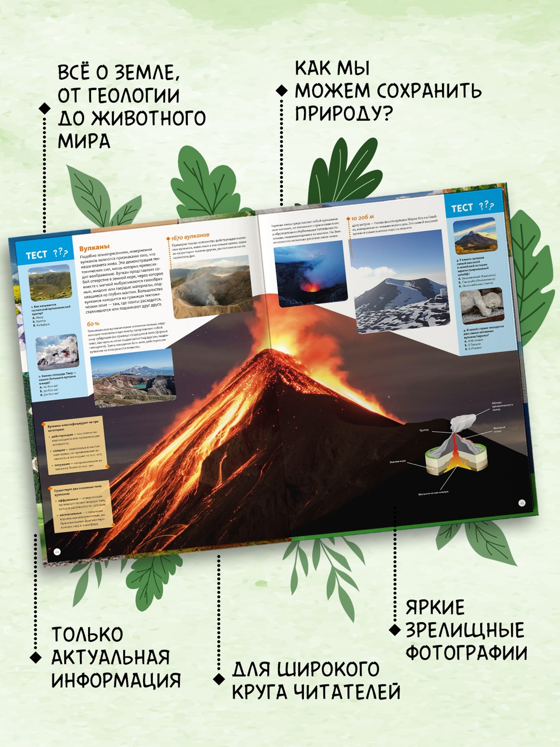 Промо материал к книге "Планета Земля. Факты и фотографии" №1