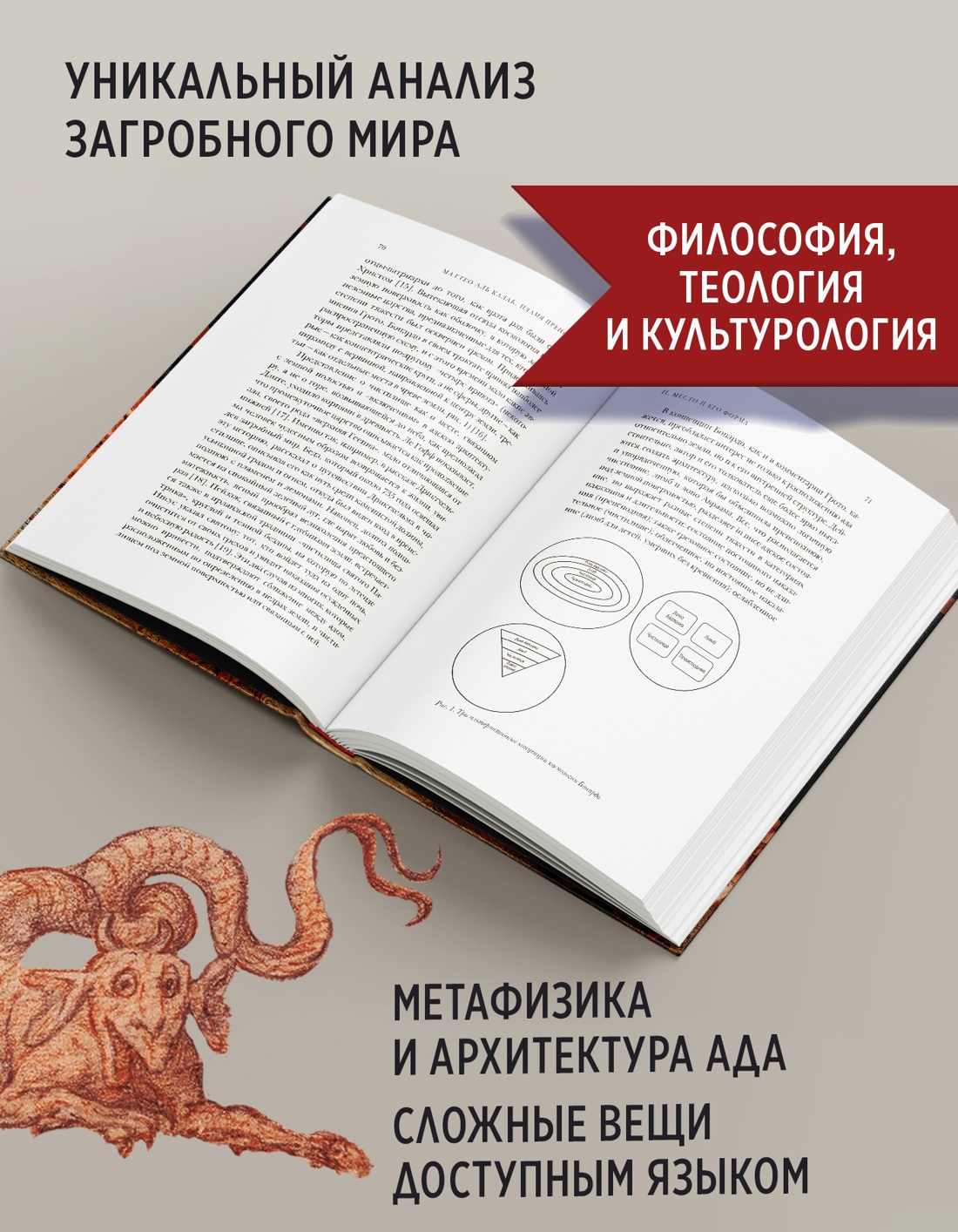 Промо материал к книге "Пламя преисподней: Путешествие по загробному миру" №1