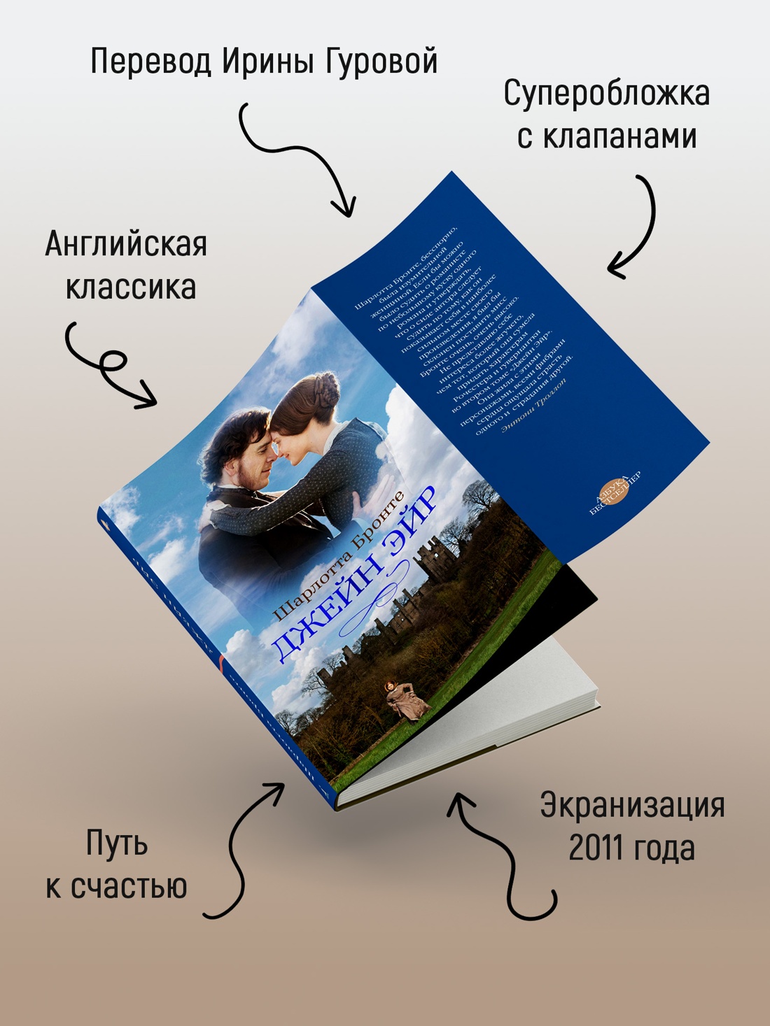 Промо материал к книге "Джейн Эйр (Азбука-бестселлер)" №2